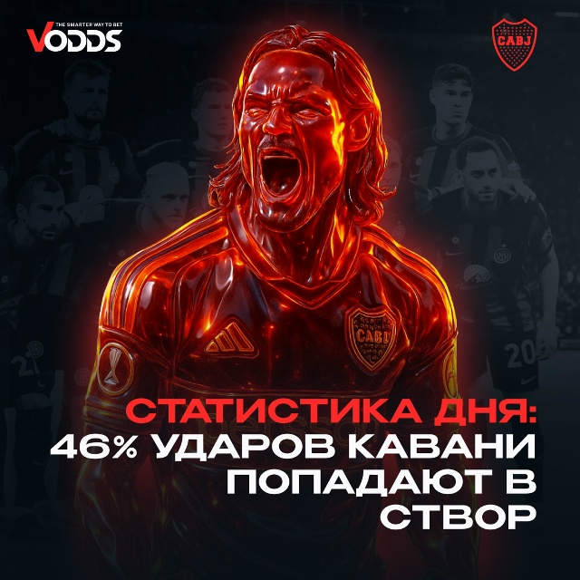 Ставки на погоду в криkeetі Як погодні умови впливають на результати матчів