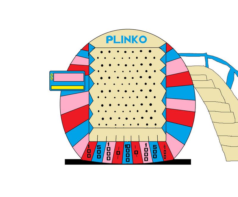 Plinko-upplevelser